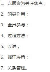 湖北
ISO9000認證原則